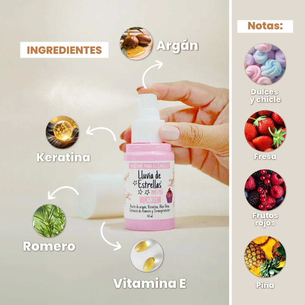 PERFUME MINI CANDY LLUVIA DE ESTRELLAS