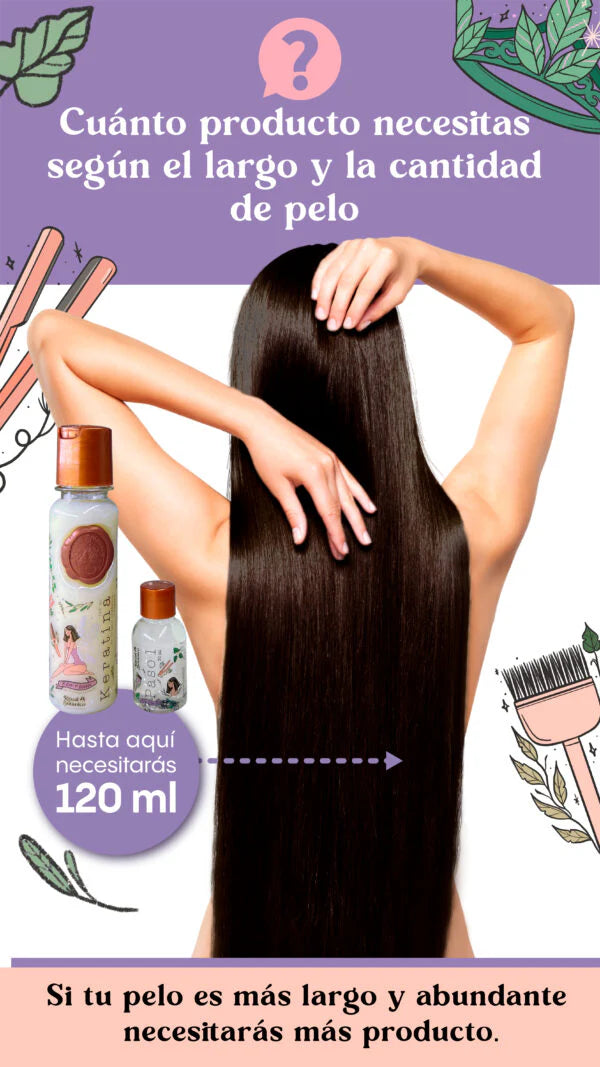 KERATINA RITUAL BOTÁNICO 1 LITRO NUEVO MÉTODO FLEXIBLE